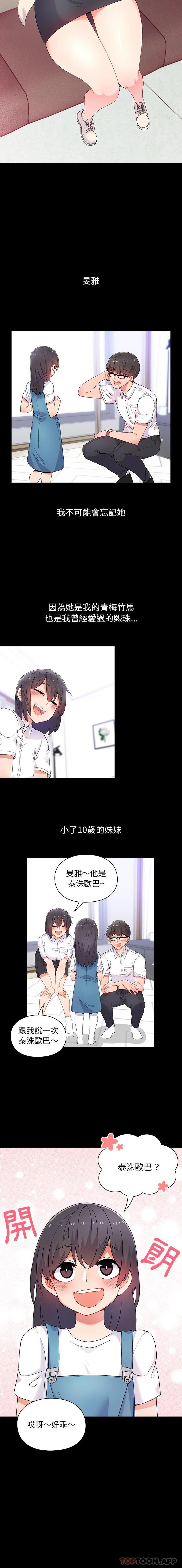 图片4区图片列表