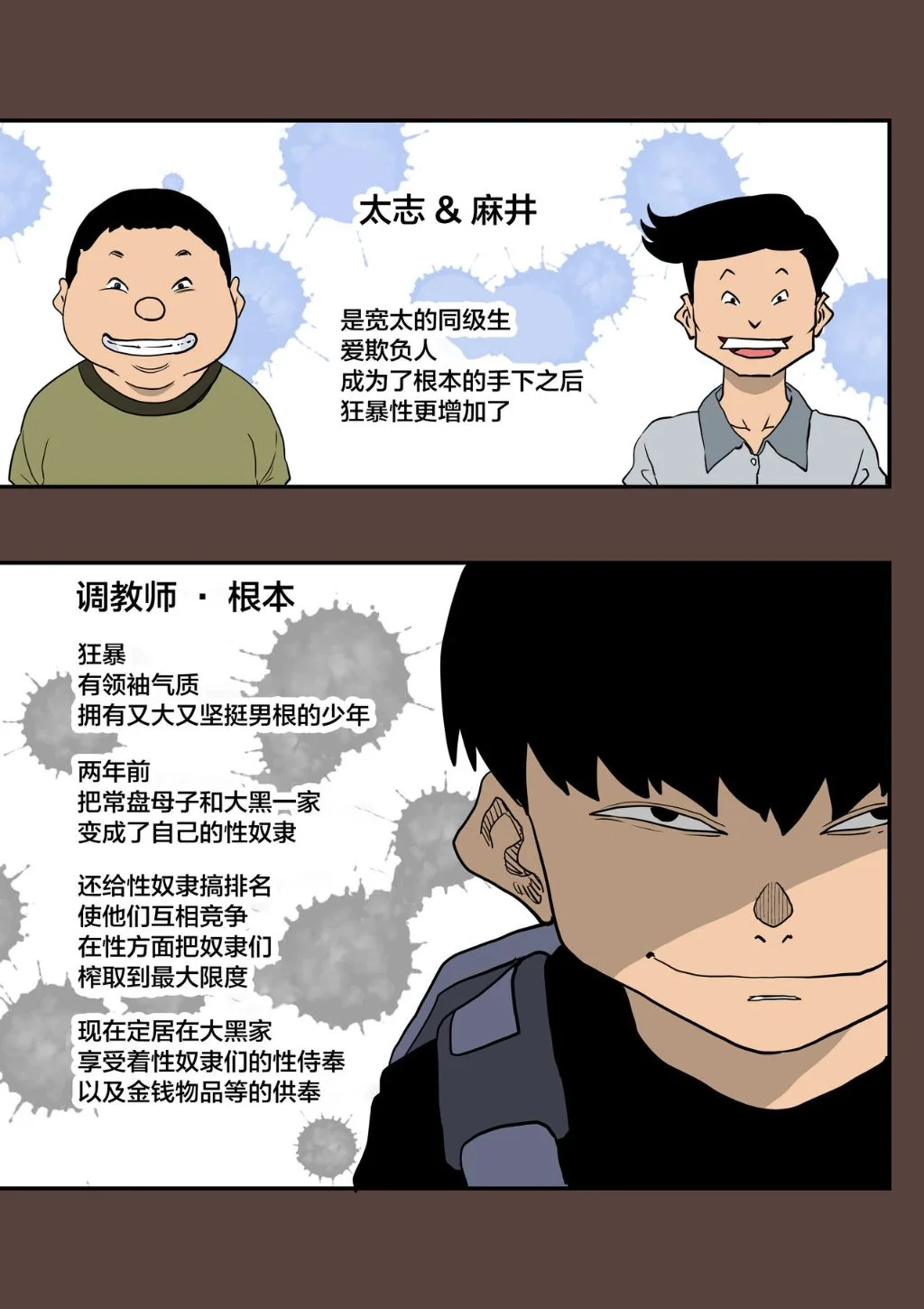 图片4区图片列表