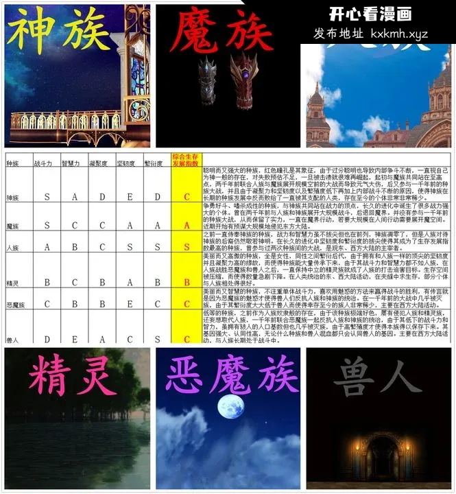 开心看漫画图片列表