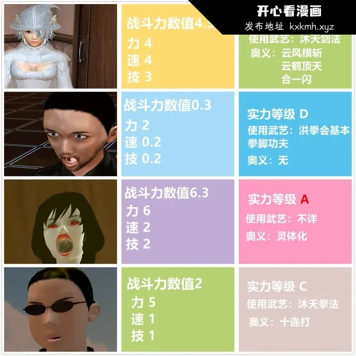 开心看漫画图片列表