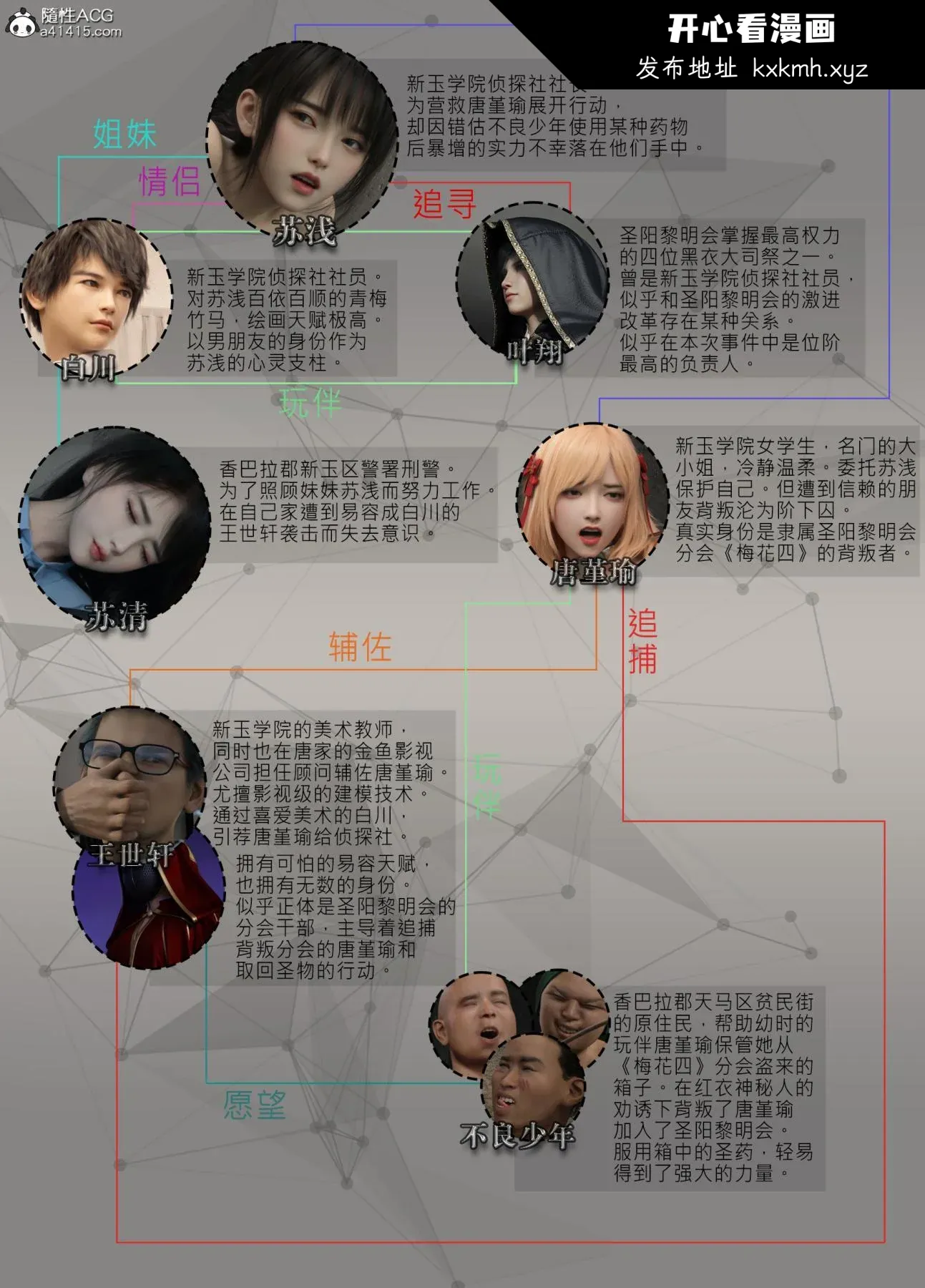 开心看漫画图片列表