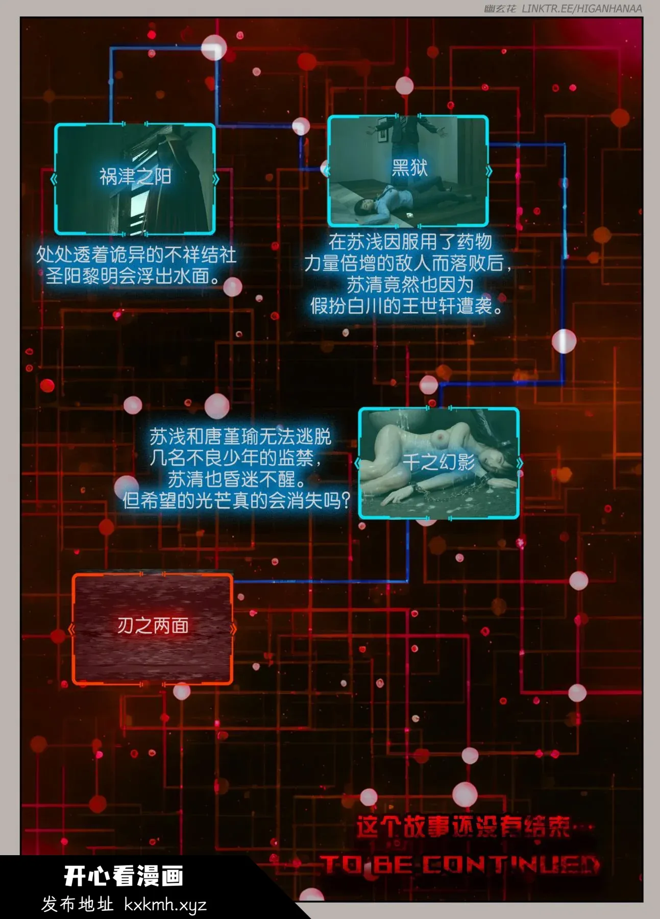 开心看漫画图片列表
