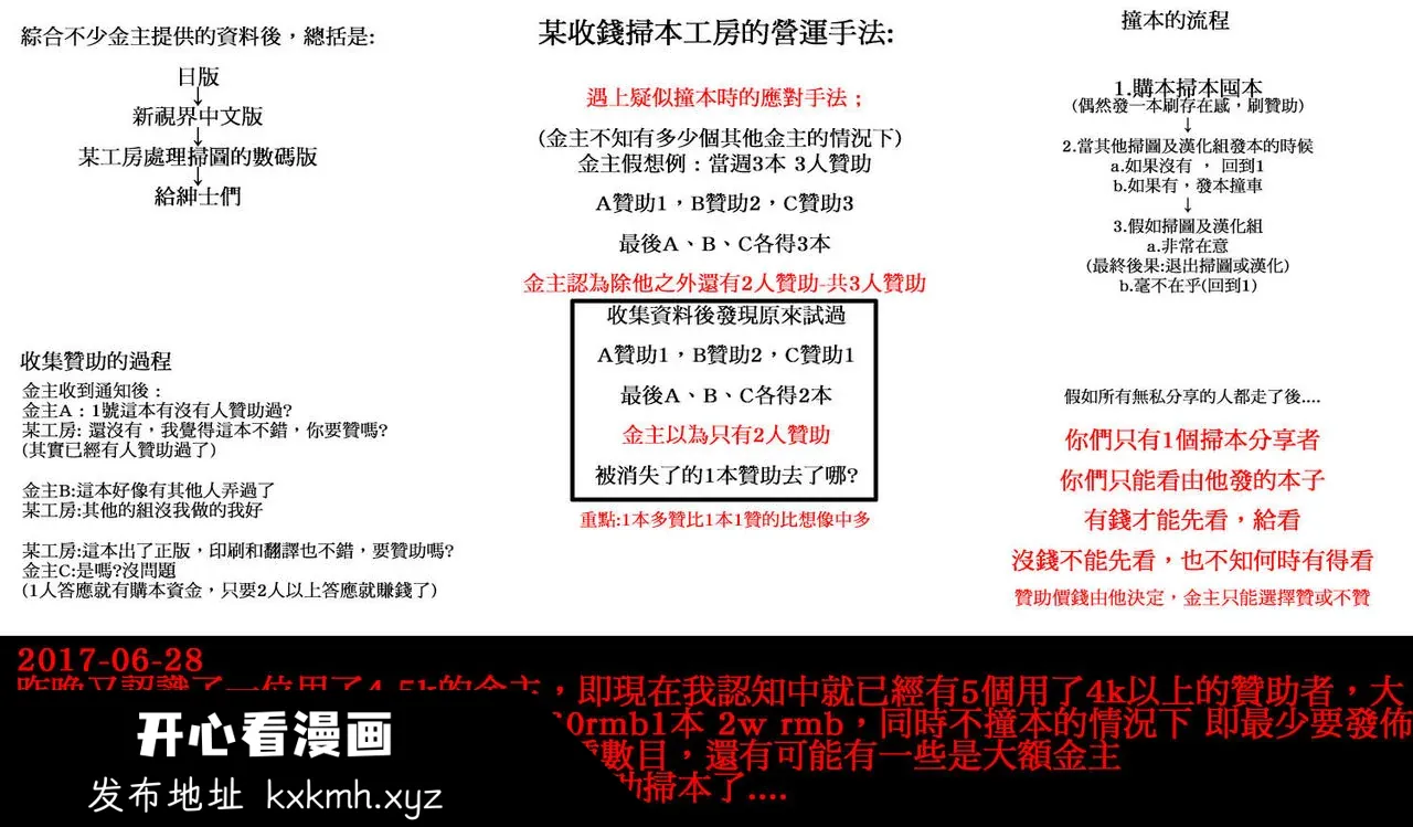 开心看漫画图片列表