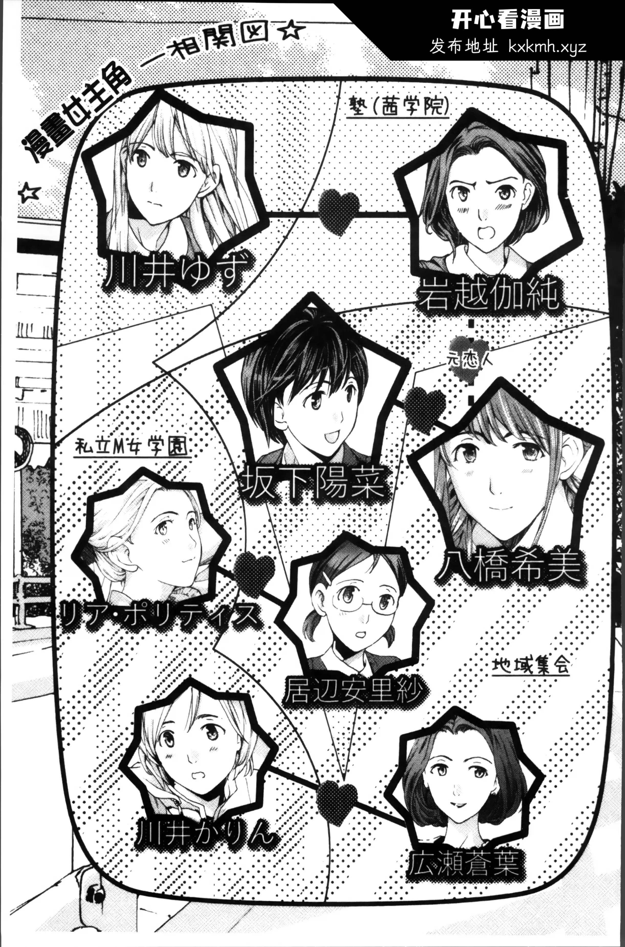 开心看漫画图片列表