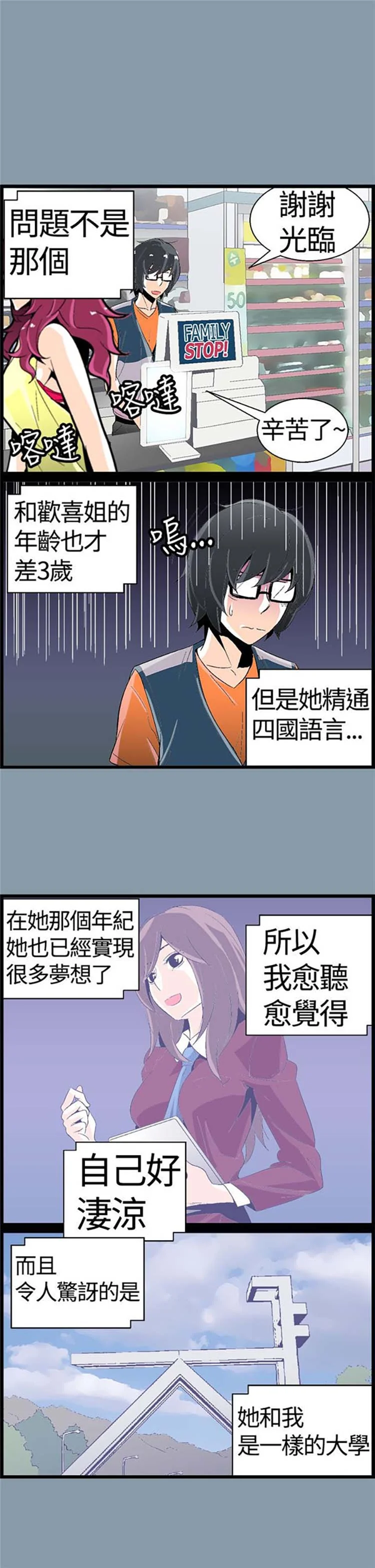 图片4区图片列表